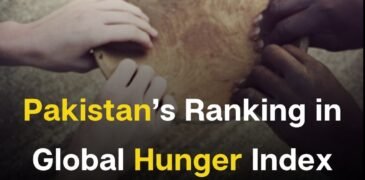 Pakistan’s Ranking in Global Hunger Index Categorized “Serious”
