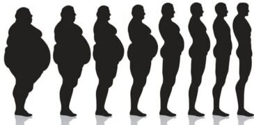 What are 5 tips to lose weight rapidly
