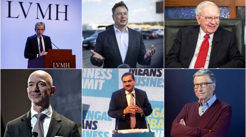 Top 10 richest people in the world