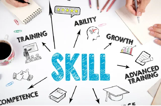 Top 7 In-Demand Skills for 2023