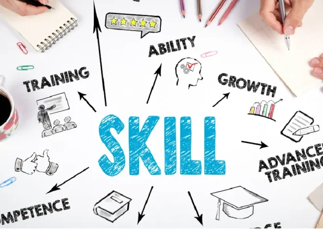 Top 7 In-Demand Skills for 2023