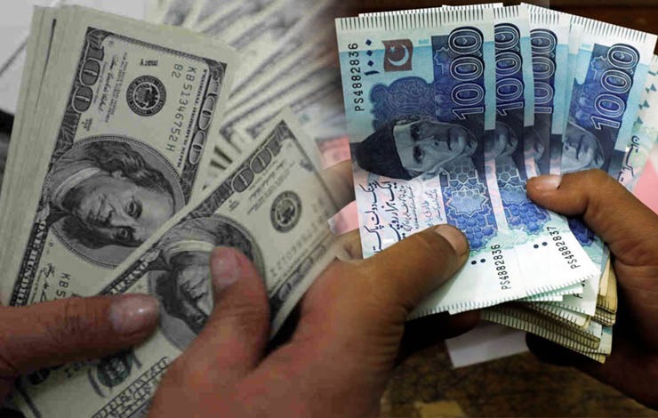 Pakistani Rupee Gains Ground Against US Dollar, All Major Currencies