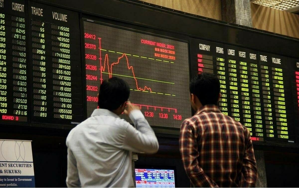 KSE-100 Index Gains 49,000 Points After Six Years