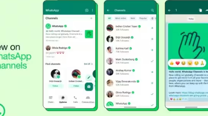 WhatsApp Channels Feature is Now Available In Pakistan