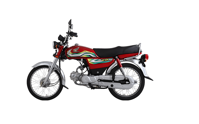 Honda Reduces Prices of Honda CD 70 and CG 125 Motorcycles, Here’s the Latest Prices