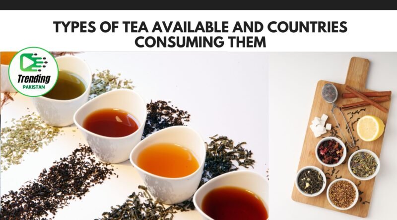Types of Tea Available and Countries Consuming Them