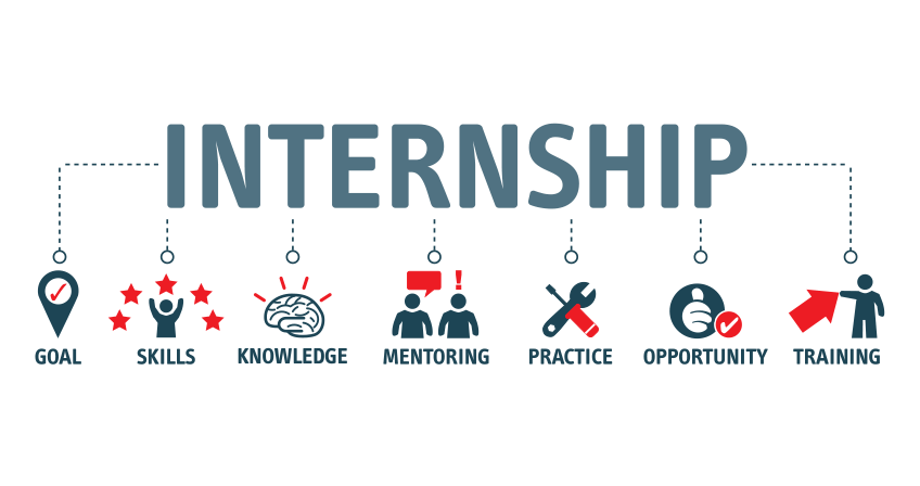 A Guide to Internship Applications: Professional Growth
