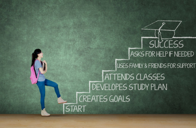 Motivation for Personal Growth: Discipline to Freedom 2024