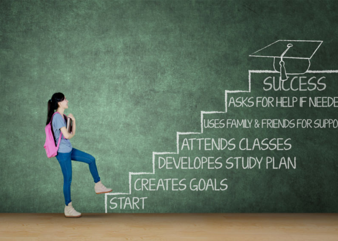 Motivation for Personal Growth: Discipline to Freedom 2024