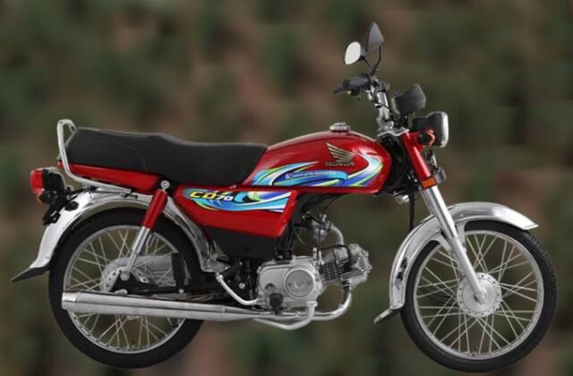 All About the 2024 Honda CD 70