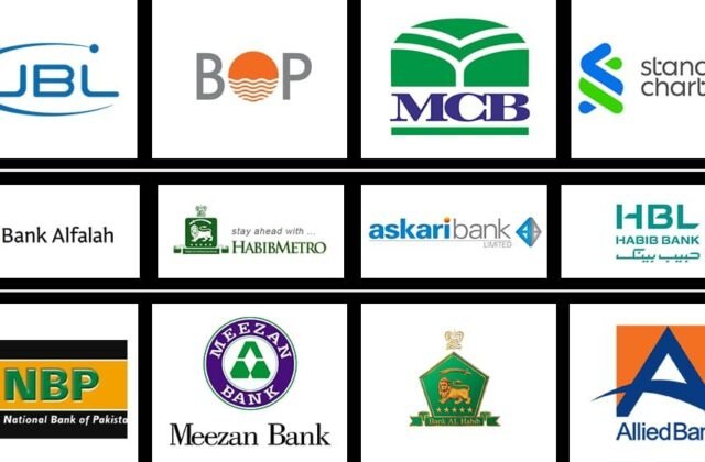 Unveiling the Landscape of Banking in Pakistan: Your Guide to Choosing the Right Option