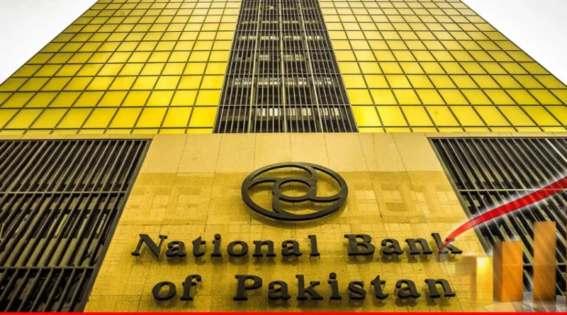 National Bank of Pakistan Account Management