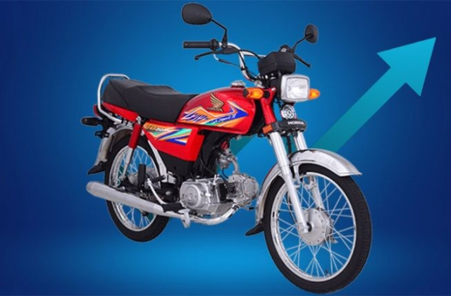Why Atlas Honda Does Not Add New Features to CD 70?
