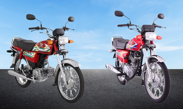 New Price of Honda CD 70 in Pakistan Following Budget 2024–2025