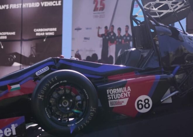 NUST Team Represents Pakistan at Formula Student UK 2024