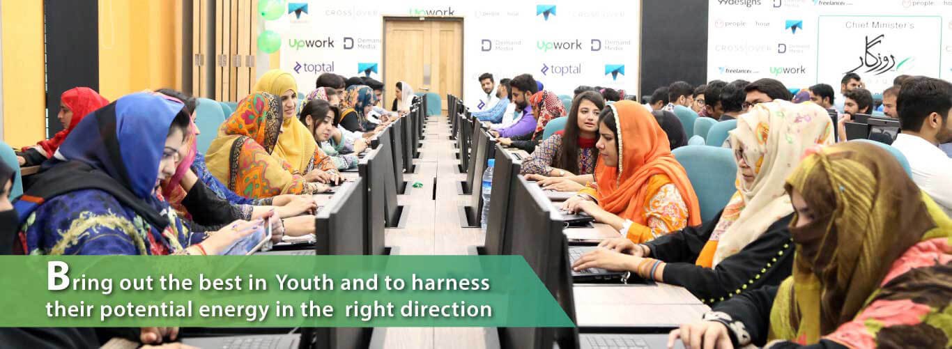 Punjab Government’s Bold Initiatives for Youth Empowerment Under Maryam Nawaz 2024