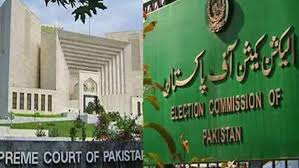 ECP Appeals to Supreme Court Over Reserved Seats Controversy 2024