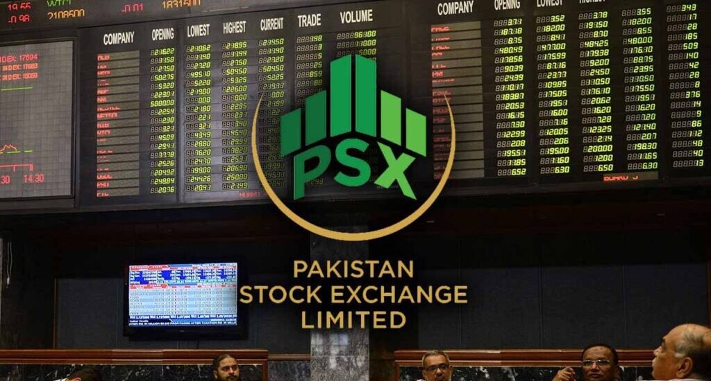 100-Index of the Pakistan Stock Exchange