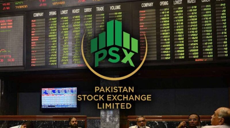100-Index of the Pakistan Stock Exchange