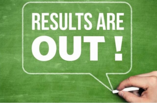Punjab Announces Intermediate Part-I Results: Check Your Marks Online 2024