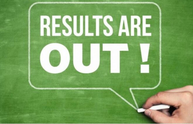 Punjab Announces Intermediate Part-I Results: Check Your Marks Online 2024