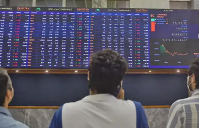 KSE-100 Surges, Crosses 114,000 Points in Historic Rally