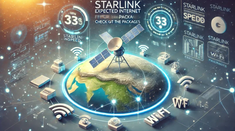 Starlink's Internet packages in Pakistan