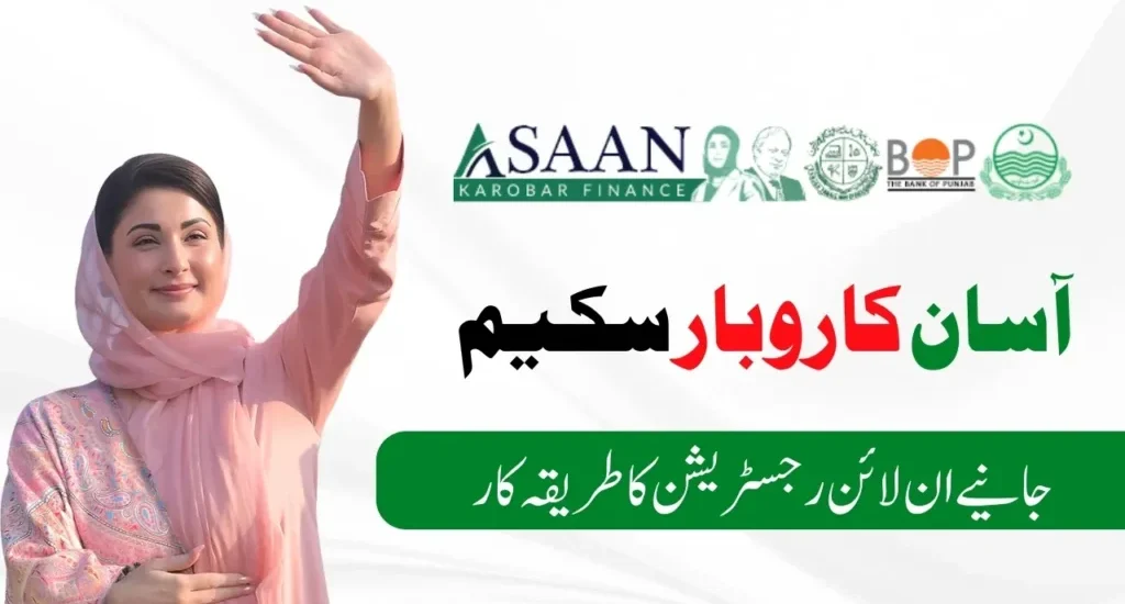 Asaan Karobar Finance Scheme