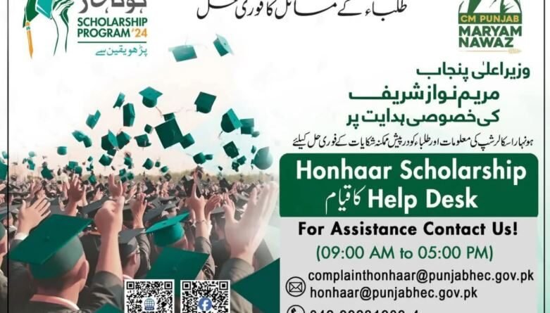 Honhaar Scholarship Punjab