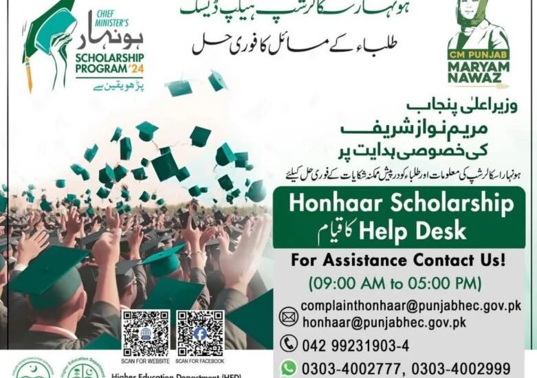 Honhaar Scholarship Punjab