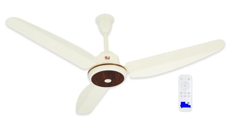 inverter fans
