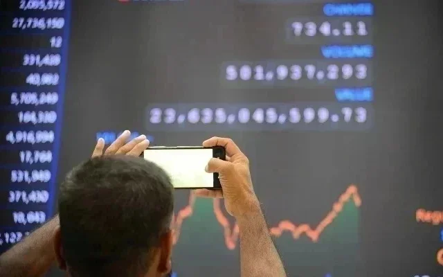 KSE-100 Hits Record High as Rally Extends on Bullish Sentiment