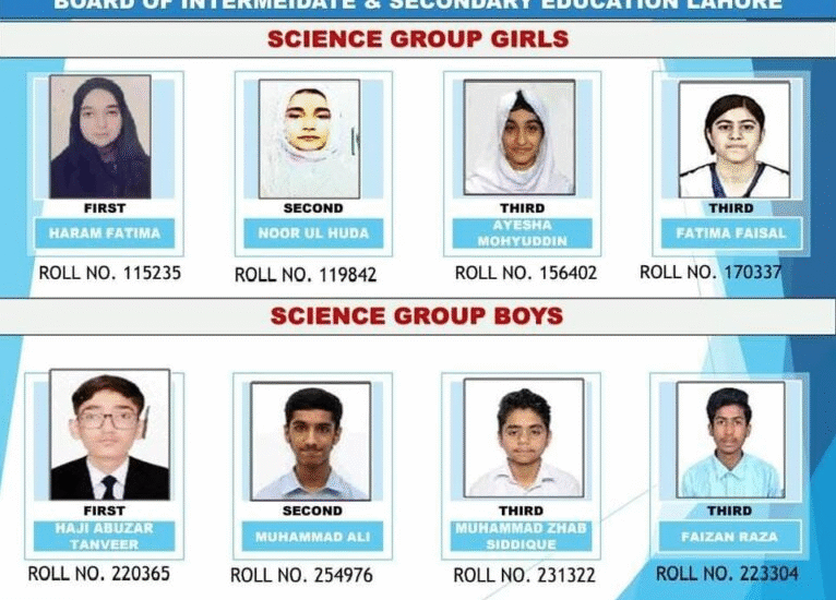 BISE Lahore Matric Results 2025
