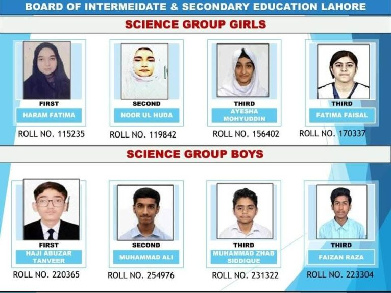 BISE Lahore Matric Results 2025