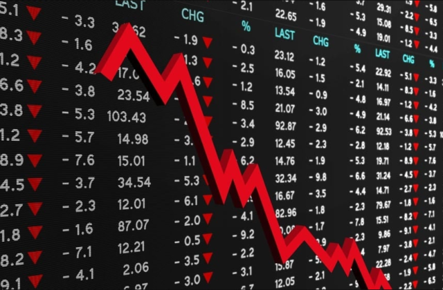 Pakistan Stock Market Suffers Major Decline as Index Falls Over 4,000 Points