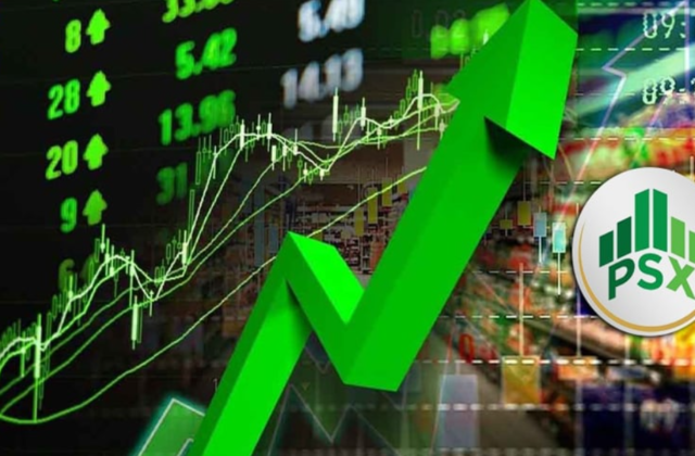 PSX Extends Bull Run as KSE-100 Index Crosses 168,000 Amid Strong Buying in Key Sectors