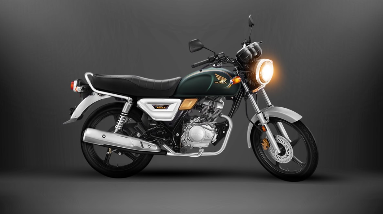 Honda Motorcycles Now Offered on Interest-Free Installments Through Bank Alfalah