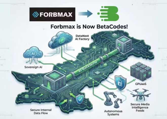 From Forbmax to Betacodes: Pioneering Pakistan’s Sovereign AI Future