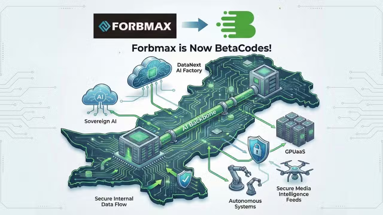 From Forbmax to Betacodes: Pioneering Pakistan’s Sovereign AI Future
