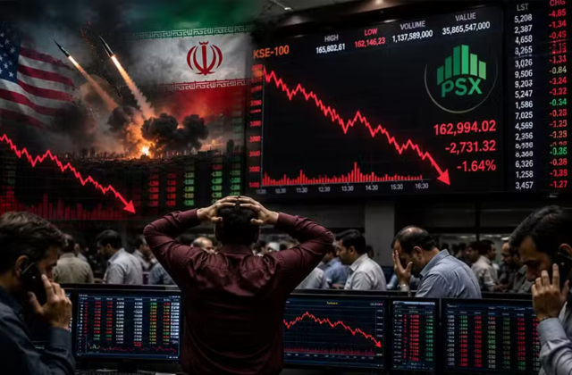 6 Stocks Help PSX Stage Strong April Recovery as Volatility Dominates Market Sentiment