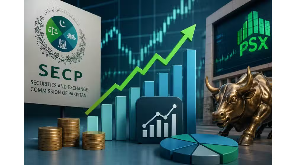 SECP Reforms Help PSX Maintain Position Among Top Global Markets in FY2026